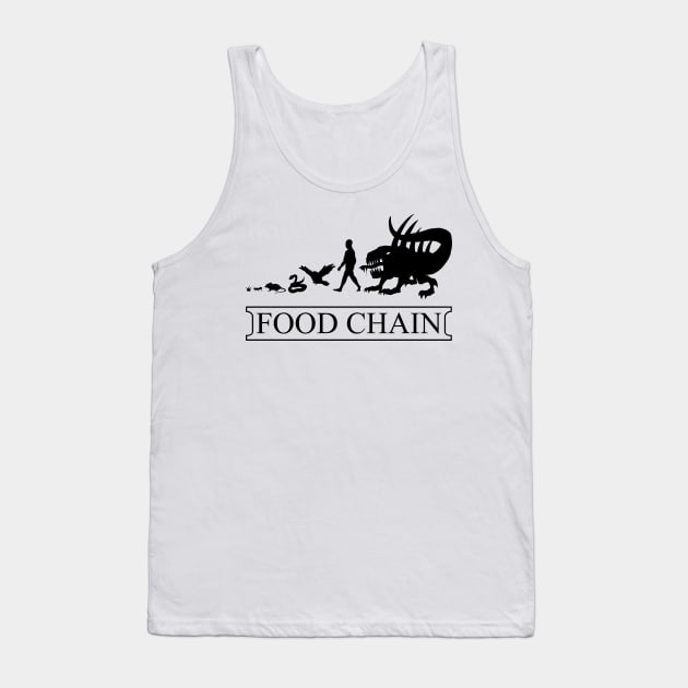 Food Chain Tank Top by Pockyoo